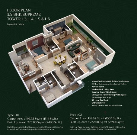 Assotech Avenue 07 3.5 BHK